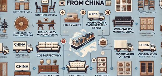 Why Import Furniture from China